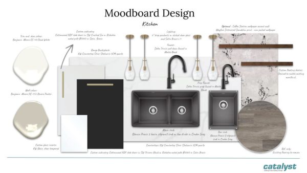 A Moodboard design for a kitchen